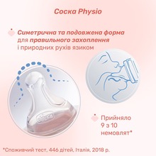 Пляшечка для годування CHICCO Perfect Easy 330 мл Yellow (20245.10)