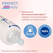 Бутылочка для кормления CHICCO Perfect Easy 240 мл Orange (20252.10)