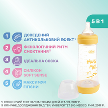 Бутылочка CHICCO Perfect 5 Love 4+ 300мл Yellow (20235.31.40)