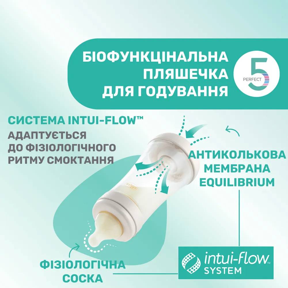 Внешний вид Бутылочка CHICCO Perfect 5 Love 4+ 300мл Yellow (20235.31.40)