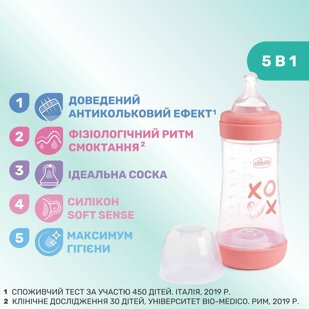 Бутылочка CHICCO Perfect 5 Love 2+ 240мл Pink (20223.11.40) Тип бутылочка
