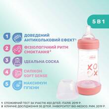 Бутылочка CHICCO Perfect 5 Love 2+ 240мл Pink (20223.11.40)