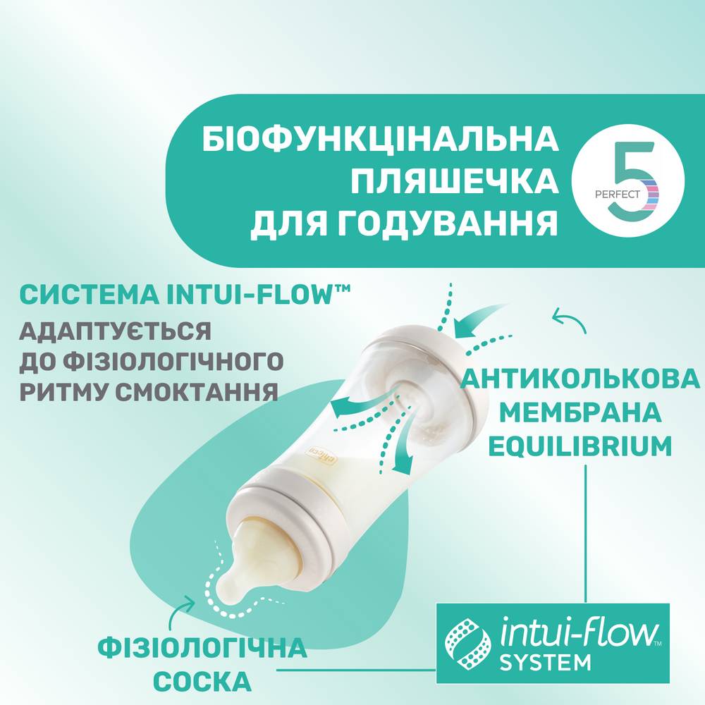 Бутылочка CHICCO Perfect 5 Love 2+ 240мл Pink (20223.11.40) Для для девочек