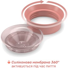 Поилка CHICCO Perfect Cup 200 мл Pink (06951.15)