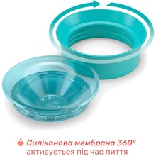 Поилка CHICCO Perfect Cup 200 мл Blue (06951.25)