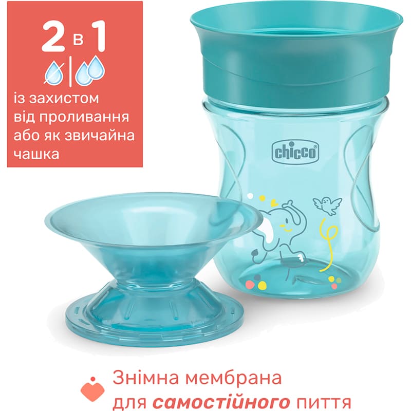 Поилка CHICCO Perfect Cup 200 мл Blue (06951.25) Тип поилка