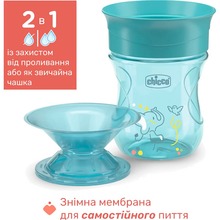 Поилка CHICCO Perfect Cup 200 мл Blue (06951.25)