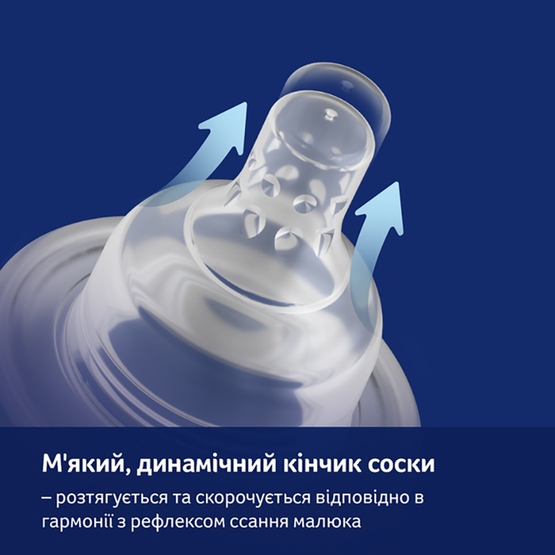 Набір LOVI Защита рефлекса сосания 150 мл (0120exp) Для универсально