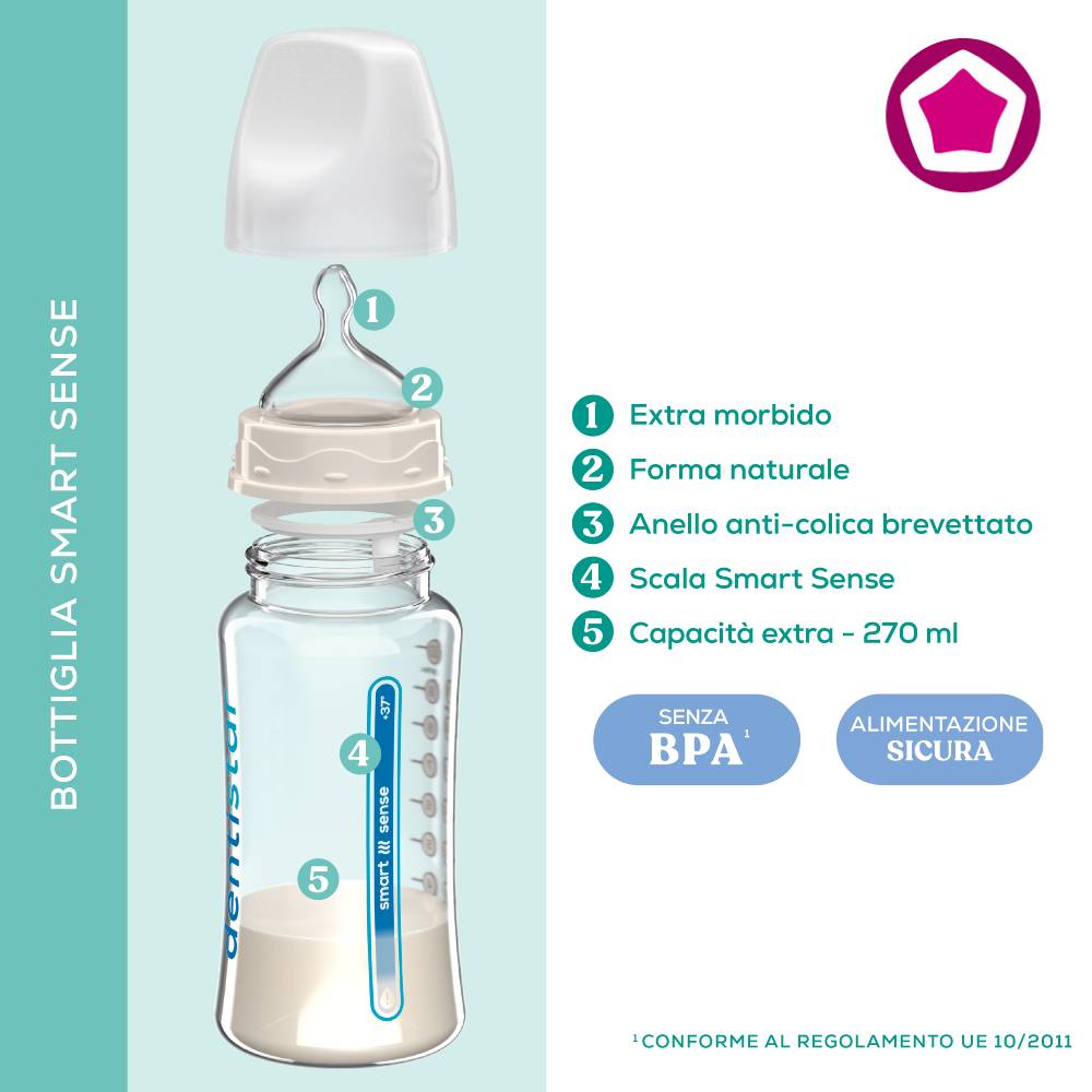 Бутылочка Dentistar Smart Sense 270 мл (49304) Для универсально