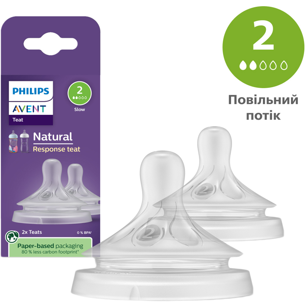 Соска Philips Avent Natural природний потік 0+ міс 2 шт (SCY962/02)