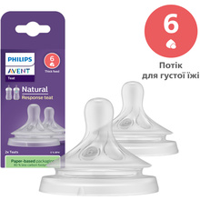 Соска Philips Avent Natural Response 2 шт (SCY966/02)