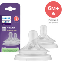 Соска Philips Avent Natural Response 2 шт (SCY966/02)