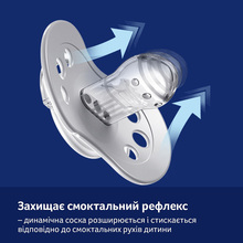 Пустушка LOVI CapiChill 0-6 місяців 2 шт Blue (22/932boy)