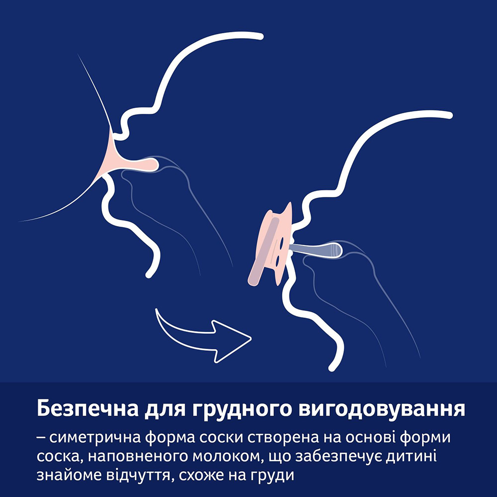 Покупка Пустышка LOVI CapiChill 0-6 месяцев 2 шт Pink (22/932girl)