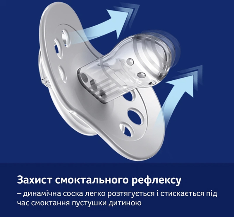 Пустышка LOVI Blossom 0-6 месяцев 2 шт Blue (22/921_newboy) Форма анатомическая 