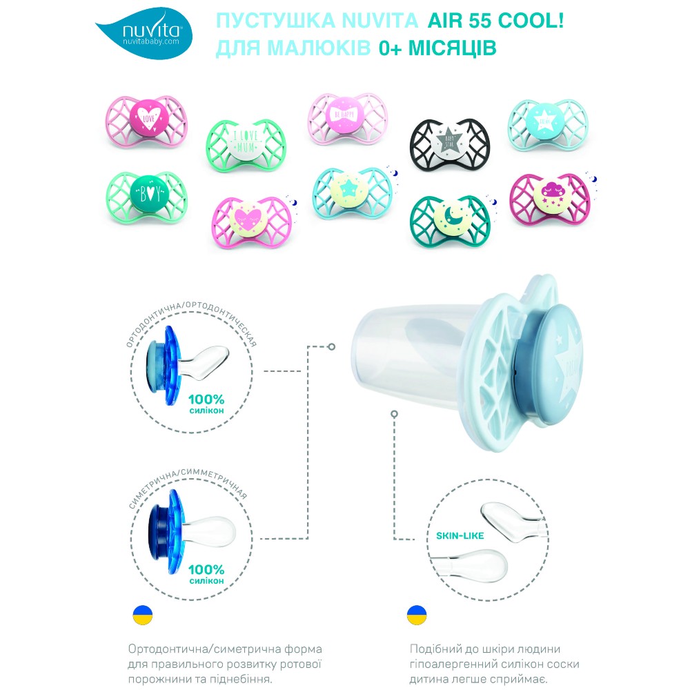 Пустушка NUVITA Air55 Cool 0 m+ Turquoise (NV7065GE) Форма анатомічна