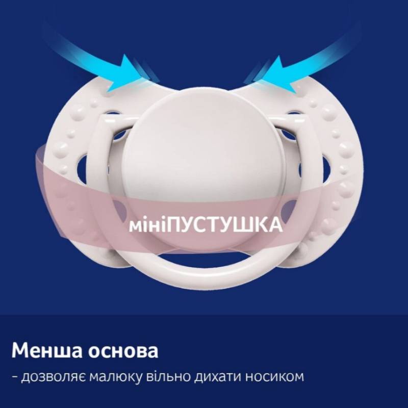 Пустышка LOVI Baby Shower Boy 0-2 м Blue (22/900boy) Материал силикон