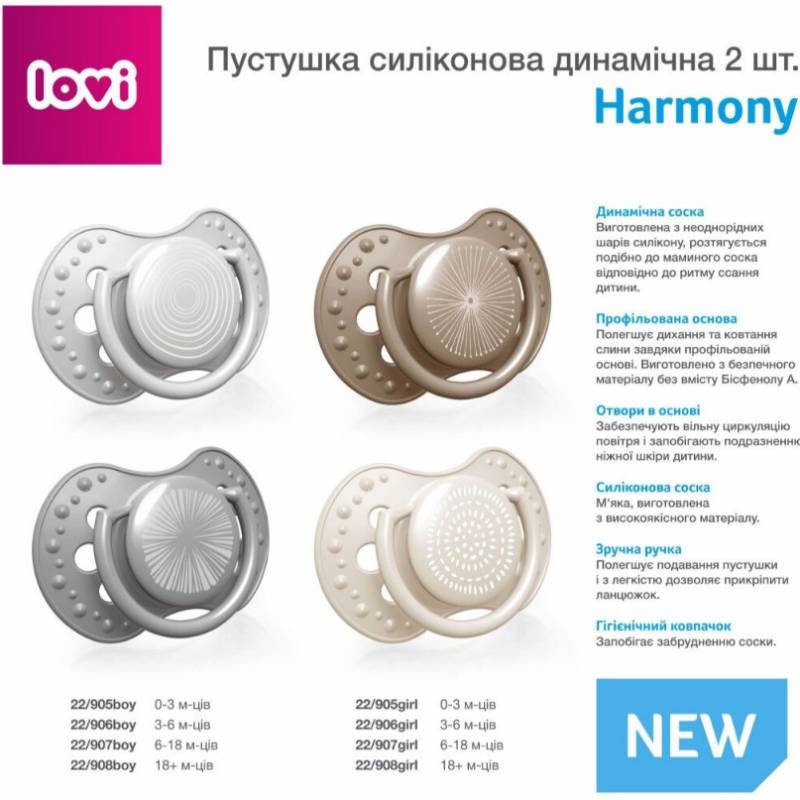 Пустышка LOVI Harmony Boy 0-3 м Silver (22/905boy) Размер (возраст) размер А (от 0 до 6 месяцев)