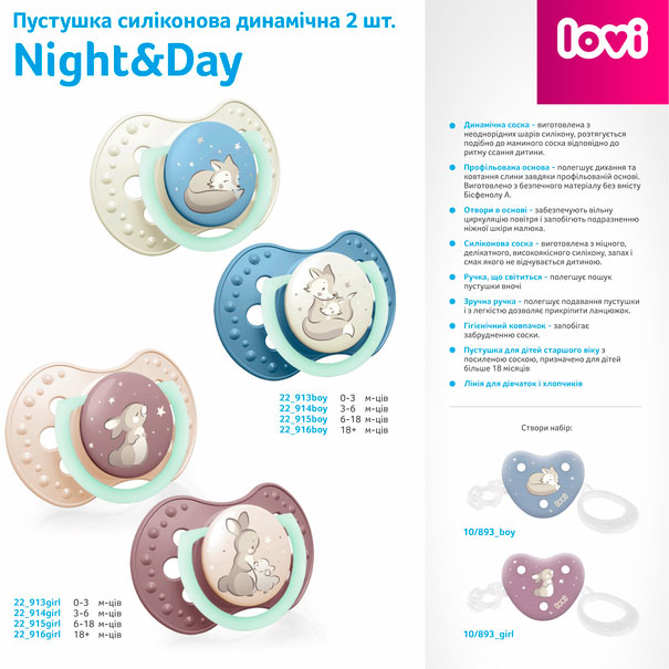 Замовити Пустушка Lovi Night&Day Boy 0-3 місяців 2 шт (22/913boy)