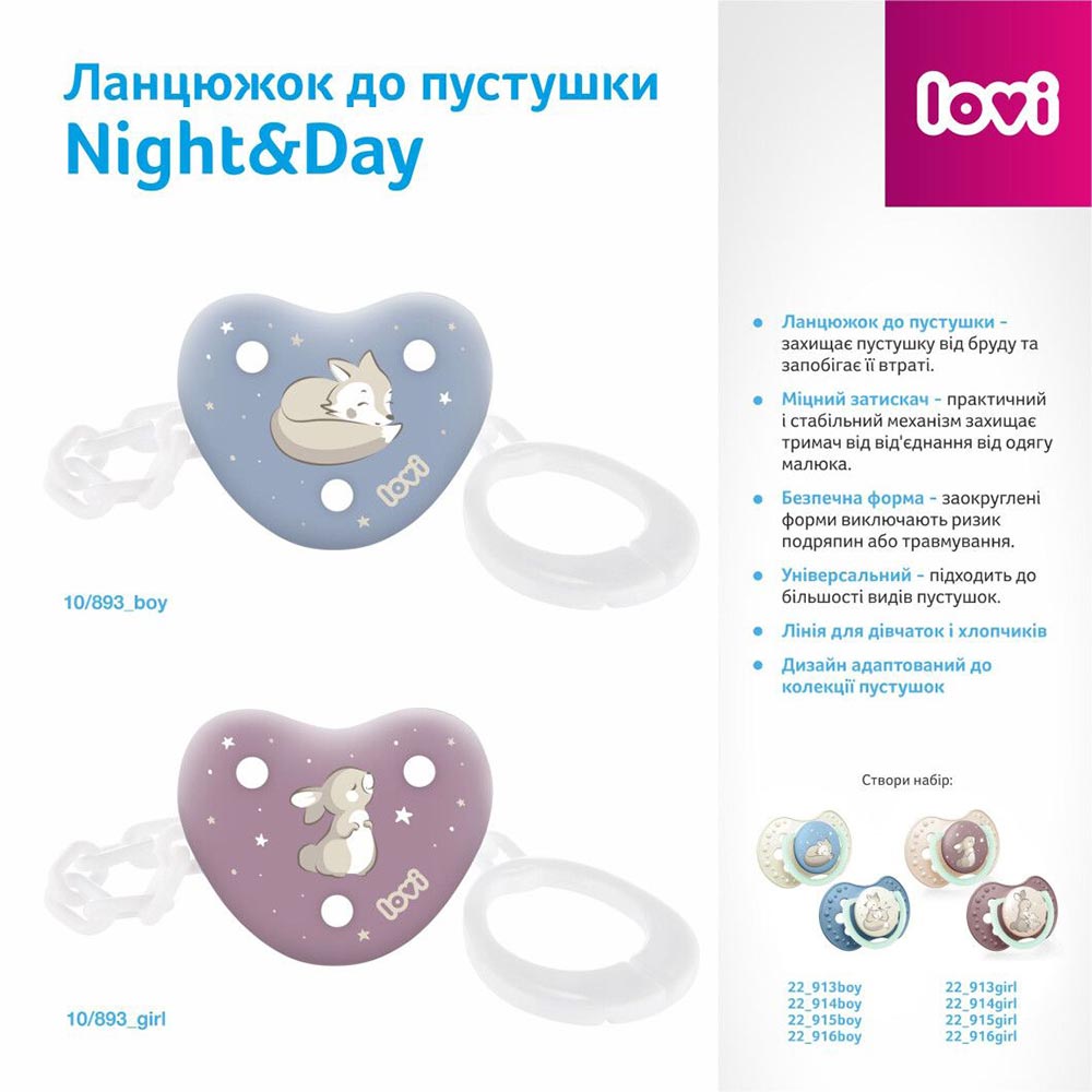 Фото Клипса-держатель LOVI для пустышек Night&Day Girl (10/893_girl)