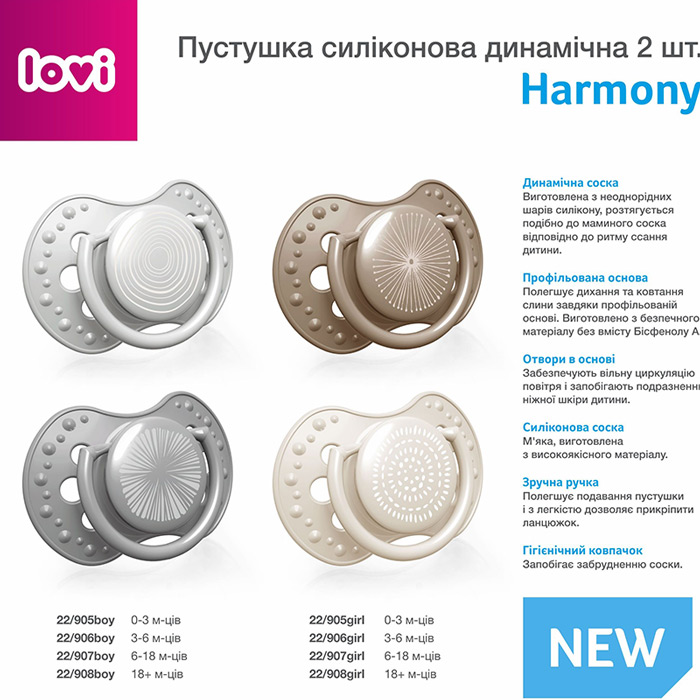 Внешний вид Набор пустышек LOVI Harmony Boy 6-18 мес 2 шт (22/907boy)