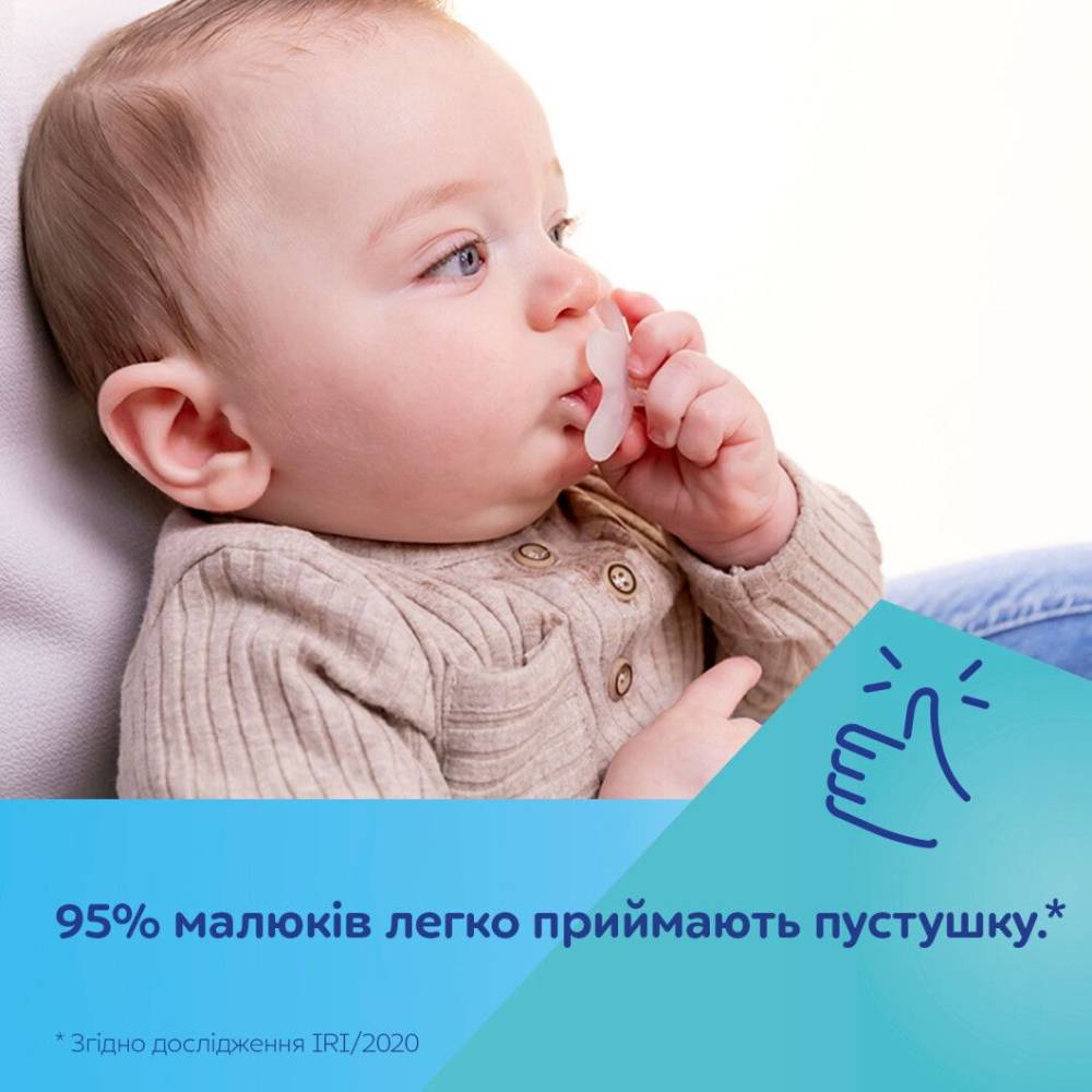 Внешний вид Пустышка CANPOL BABIES 0-6 м White (24/001_whi)