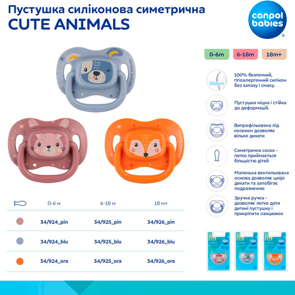 Пустышка Canpol babies CUTE ANIMALS 0-6 месяцев Blue (34/924_blu) Материал силикон