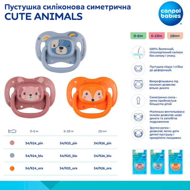 Пустушка Canpol babies CUTE ANIMALS 0-3 місяців Orange (34/924_ora) Матеріал силікон