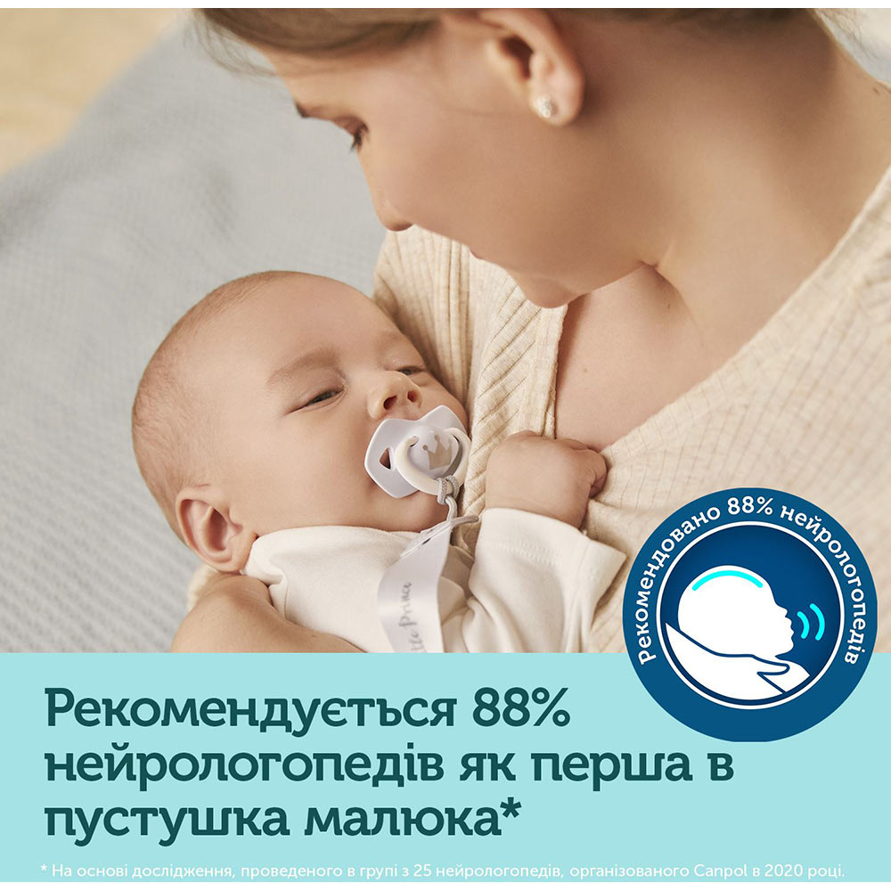 В интернет магазине Пустышка CANPOL BABIES Royal Baby 0-6 мес 2 шт Blue (22/650_blu)