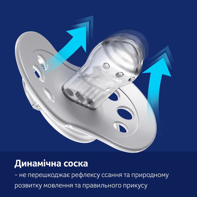 Пустышка LOVI 18+ мес 2 шт Night&Day Girl Hedgehog (22/931) Внешний вид Пустышка LOVI 18+ мес 2 шт Night&Day Girl Hedgehog (22/931)