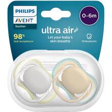 Пустышка PHILIPS AVENT Ultra Air 0-6 міс 2 шт (SCF085/15)