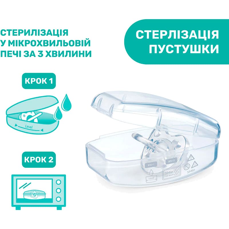 Пустышка CHICCO PhysioForma Luxe 2 шт Turquoise/Transparent (73035.32.00) Размер (возраст) размер С (от 18 месяцев)