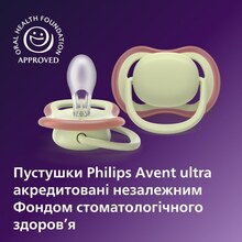 Пустышка PHILIPS AVENT Ultra Air 18+ мес. 2 шт. (SCF349/50)