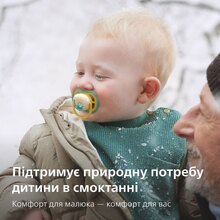 Пустышка PHILIPS AVENT Ultra Air ночная 18+ мес. 2 шт. (SCF376/32)