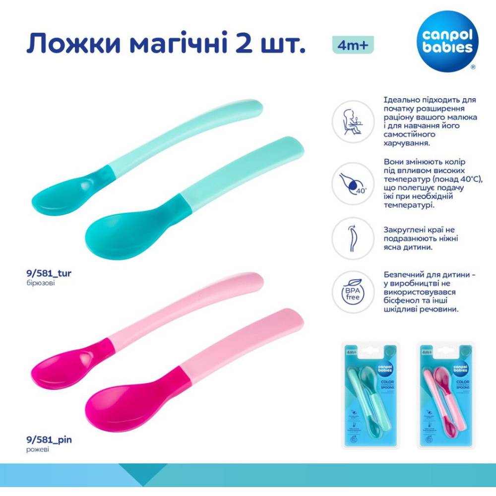 Набір ложечок Canpol Babies 2 шт Turquoise (9/581_tur) Колір бірюзовий