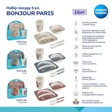 Набір посуду CANPOL BABIES 5 елементів BONJOUR PARIS Red (9/227_red)