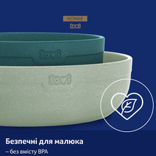 Набор тарелок LOVI Pistachio Green 2 шт (21/531_gre)