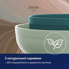 Набор тарелок LOVI Pistachio Green 2 шт (21/531_gre)