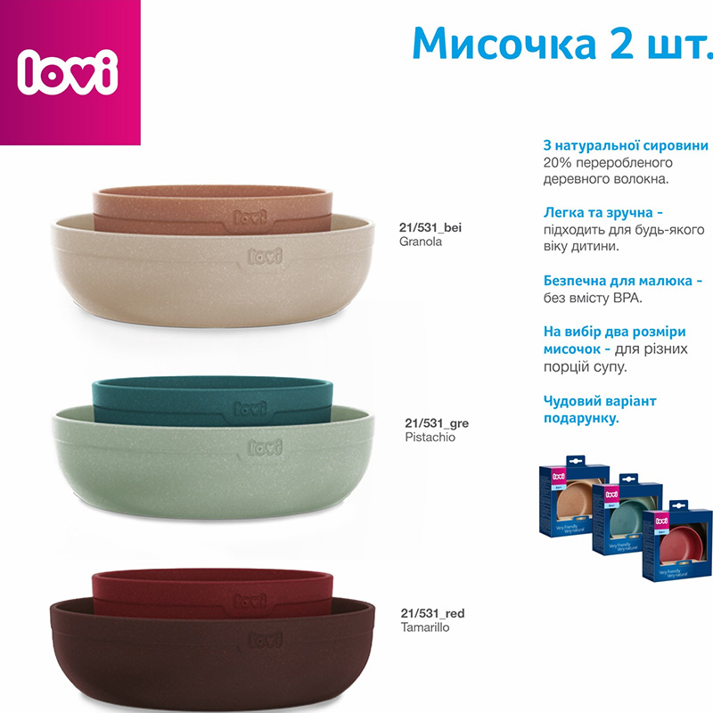 Покупка Набор тарелок LOVI Pistachio Green 2 шт (21/531_gre)