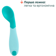 Набор детской посуды CHICCO Set Prima Pappa 6м+ Блакитний (16200.25)