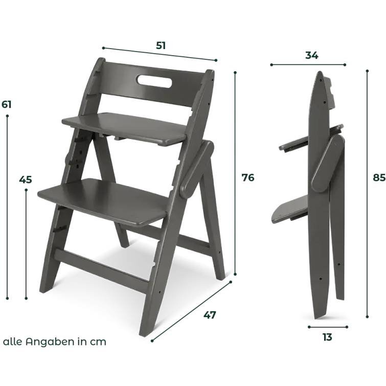 В інтернет магазині Стільчик для годування MOJI MOJI YIPPY Cloud (12003301601)