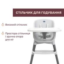 Стільчик для годування CHICCO Polly Zest білий (87170.77)