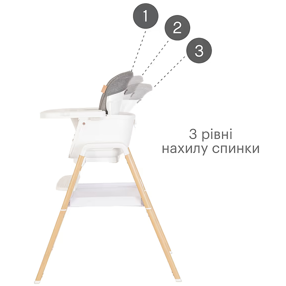 Стульчик для кормления TUTTI BAMBINI Nova 7 в 1 White (611010/3511) Материал пластик