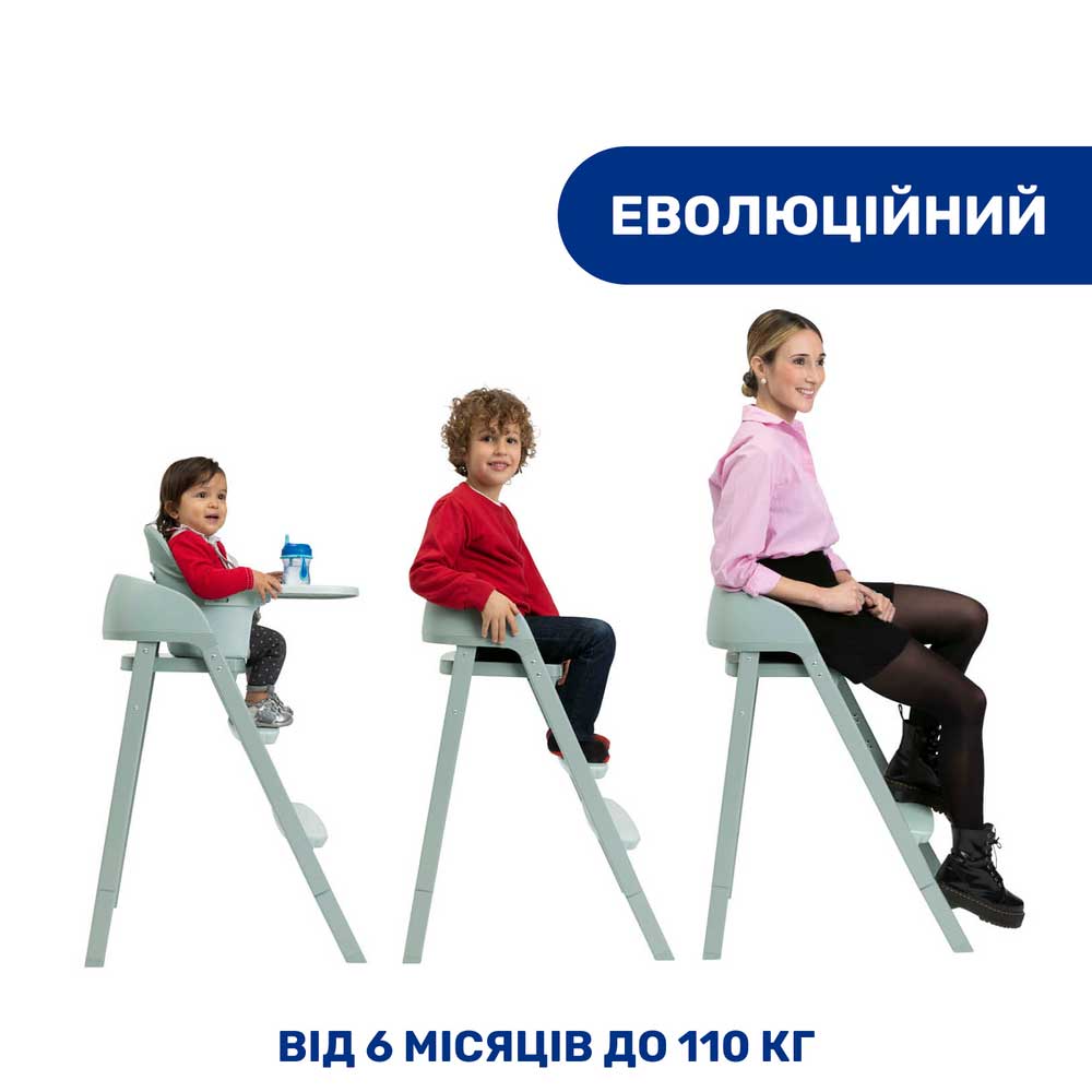 Стульчик для кормления CHICCO 3 в 1 Crescendo Up серый (87046.07) Материал пластик