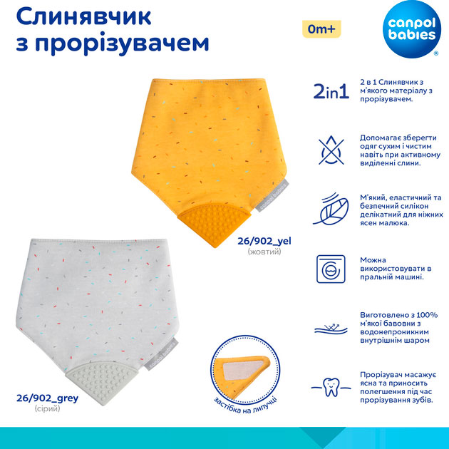 Нагрудник Canpol Babies с прорезывателем Grey (26/902_grey) Размеры 41 х 20