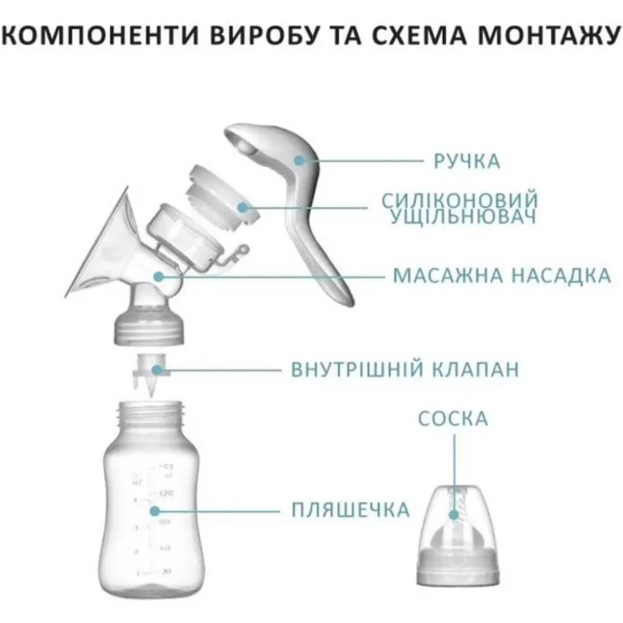 Молоковідсмоктувач ручний BABYONO ANATOMY MED (1484) Вид молоковідсмоктувача механічний