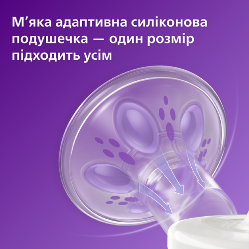 Молокоотсос AVENT SCF323/11 Вид молокоотсоса электрический