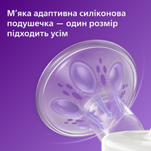 Молокоотсос AVENT SCF323/11