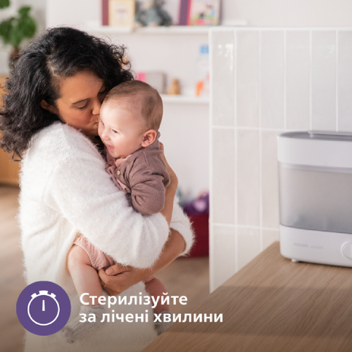 Стерилізатор AVENT 3 в 1 SCF291/00 Тип техніки стерилізатор