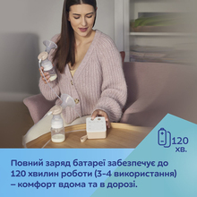Электрический молокоотсос CANPOL BABIES ExpressCare (12/212)